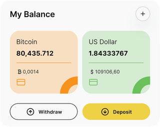 Capitark automated trading solution — dashboard overview